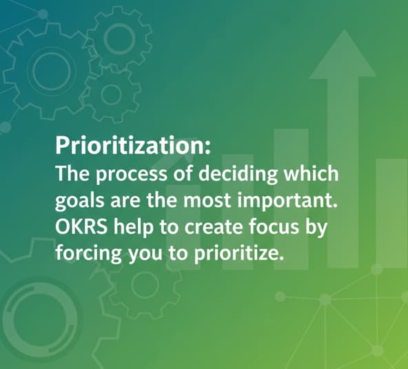 OKR glossary term prioritization.jpg